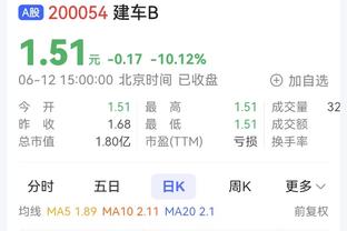 罗马诺：桑乔租借回归多特！无买断条款费用总共400万欧！