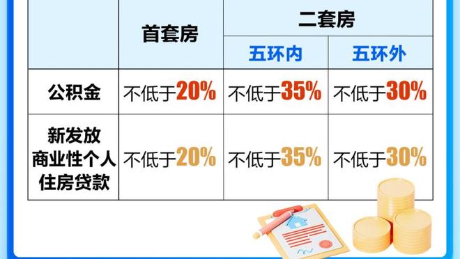 自2月起曼联在英超被射门181次断层领先，卢顿166次第2 小蜜蜂第3