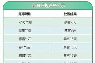 记者：国足战韩国输两三球算正常，希望有得当的战术布置与执行